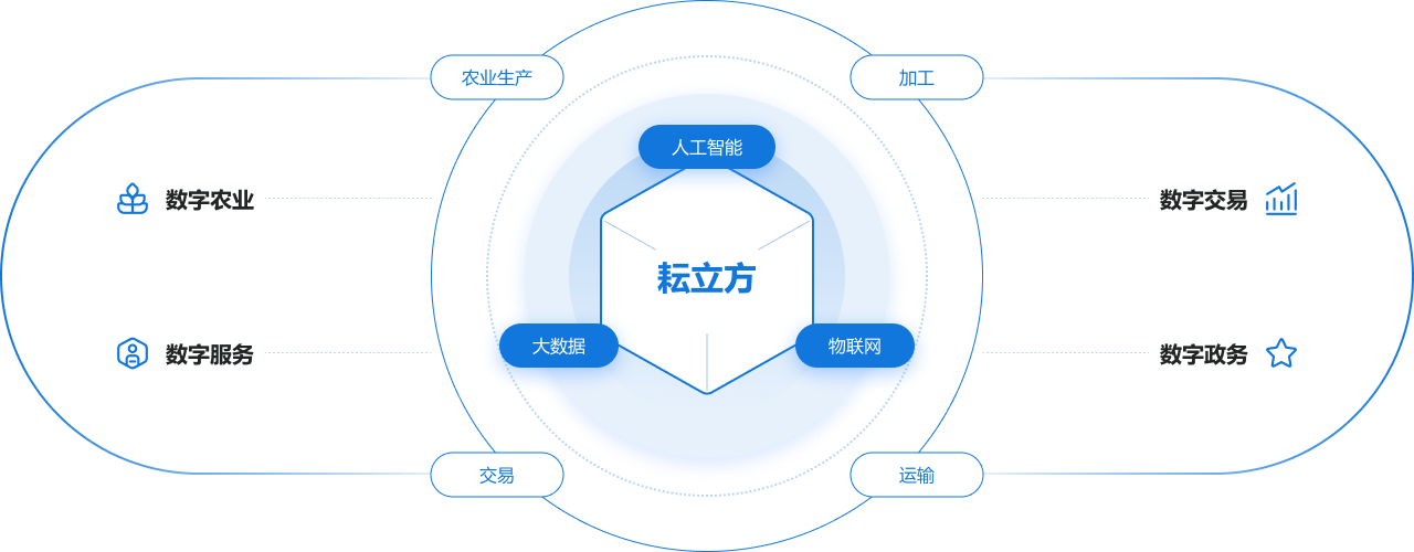 2024年新澳门原料网